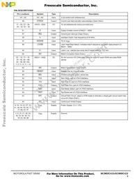 MCM69C432TQ20 Datasheet Page 3