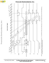 MCM69C432TQ20 Datasheet Page 13