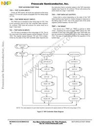 MCM69C432TQ20 Datasheet Page 18