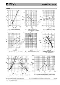 MCMA110P1200TA Datasheet Page 5