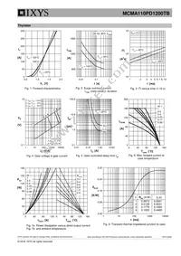 MCMA110PD1200TB Datasheet Page 5