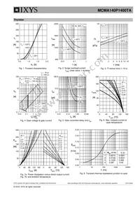 MCMA140P1400TA Datasheet Page 5