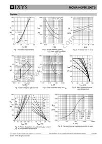 MCMA140PD1200TB Datasheet Page 5