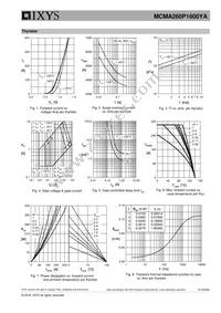 MCMA260P1600YA Datasheet Page 5