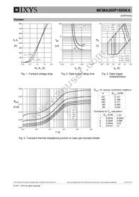 MCMA265P1600KA Datasheet Page 5