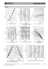 MCMA35PD1200TB Datasheet Page 5