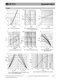 MCMA50P1200TA Datasheet Page 5