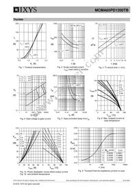 MCMA65PD1200TB Datasheet Page 5