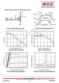 MCMG66-TP Datasheet Page 3