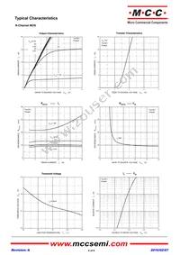 MCMNP517-TP Datasheet Page 4