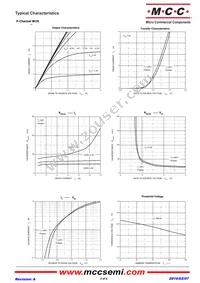 MCMNP517-TP Datasheet Page 5