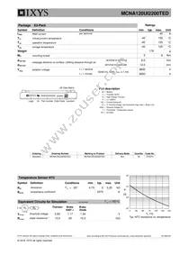 MCNA120UI2200TED Datasheet Page 4