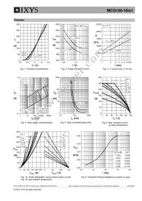 MCO150-16IO1 Datasheet Page 5