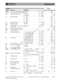 MCO25-16IO1 Datasheet Page 2