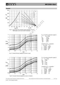 MCO500-18IO1 Datasheet Page 6