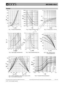 MCO600-16IO1 Datasheet Page 5