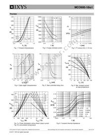 MCO600-18IO1 Datasheet Page 5