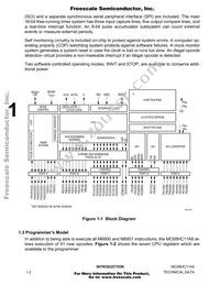 MCP11A1CFNE3 Datasheet Page 14