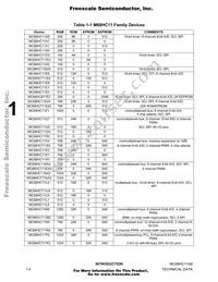 MCP11A1CFNE3 Datasheet Page 16