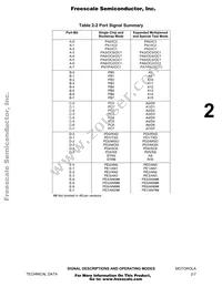 MCP11A1CFNE3 Datasheet Page 23