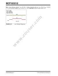 MCP16322T-ADJE/NG Datasheet Page 12