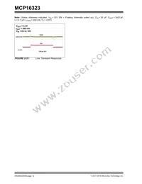 MCP16323T-ADJE/NG Datasheet Page 12