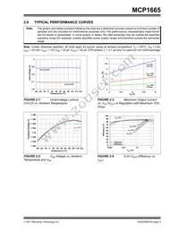MCP1665T-E/MRA Datasheet Page 5