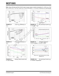 MCP1665T-E/MRA Datasheet Page 6