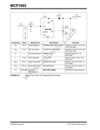 MCP1665T-E/MRA Datasheet Page 22