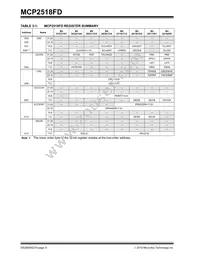 MCP2518FDT-H/QBB Datasheet Page 8