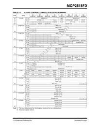 MCP2518FDT-H/QBB Datasheet Page 9