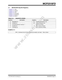 MCP2518FDT-H/QBB Datasheet Page 15