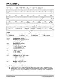 MCP2518FDT-H/QBB Datasheet Page 16