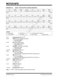 MCP2518FDT-H/QBB Datasheet Page 18