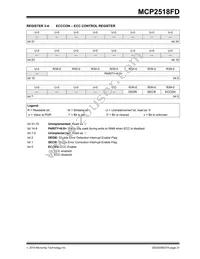 MCP2518FDT-H/QBB Datasheet Page 21