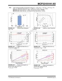 MCP33151-10T-E/MN Datasheet Page 23