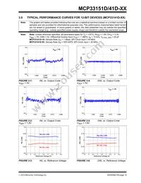 MCP33151D-10-E/MN Datasheet Page 19