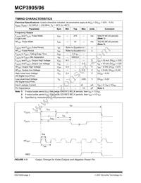 MCP3906T-I/SS Datasheet Page 4