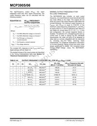 MCP3906T-I/SS Datasheet Page 16