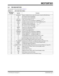 MCP39F501T-E/MQ Datasheet Page 9