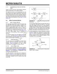MCP6V17T-E/MNY Datasheet Page 20