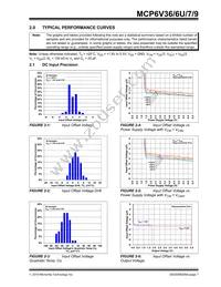 MCP6V39-E/ST Datasheet Page 7