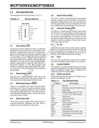MCP795B22-I/ST Datasheet Page 6
