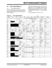 MCP795B22-I/ST Datasheet Page 11