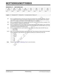 MCP795B22-I/ST Datasheet Page 16