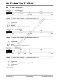 MCP795B22-I/ST Datasheet Page 18