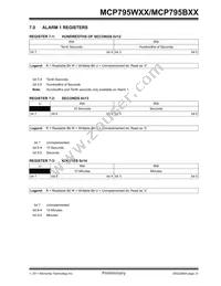 MCP795B22-I/ST Datasheet Page 21