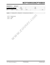 MCP795B22-I/ST Datasheet Page 23