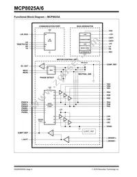 MCP8025A-115H/PT Datasheet Page 4