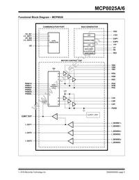 MCP8025A-115H/PT Datasheet Page 5